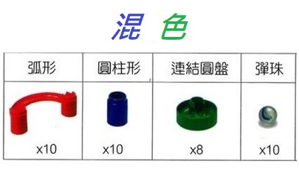 智能建構滾珠台