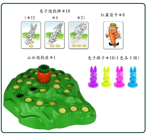 Funny bunny兔子越野賽