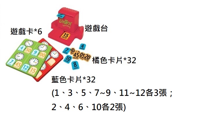 Zingo Time-telling 時間賓果